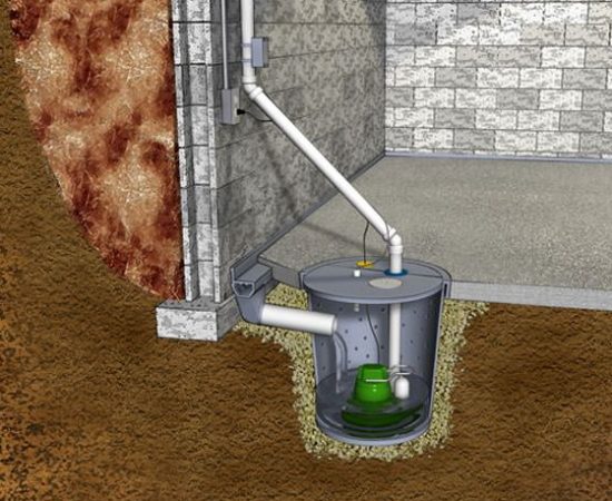 Sump-Pump-Installation-Repair-mourad-plumbing-london-on